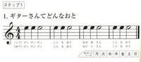 【楽譜】楽しく学べるジュニア・ギターテキスト「ギターだ〜いすき」第１巻／村治 昇